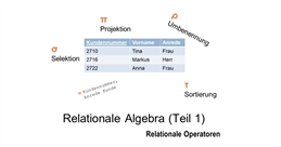 Lehrvideo Relationale Algebra Teil 1 Projektion