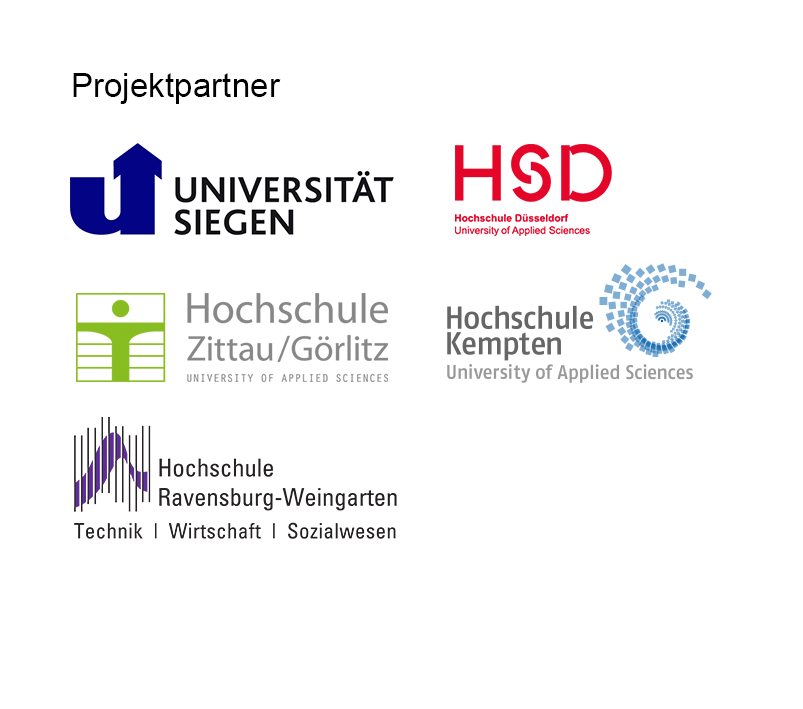Logos Projektpartner
