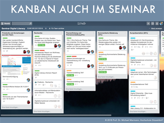 Verwendung von Kanban-Boards zur organisatorischen Unterstützung von Seminaren